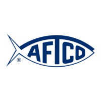 Aftco